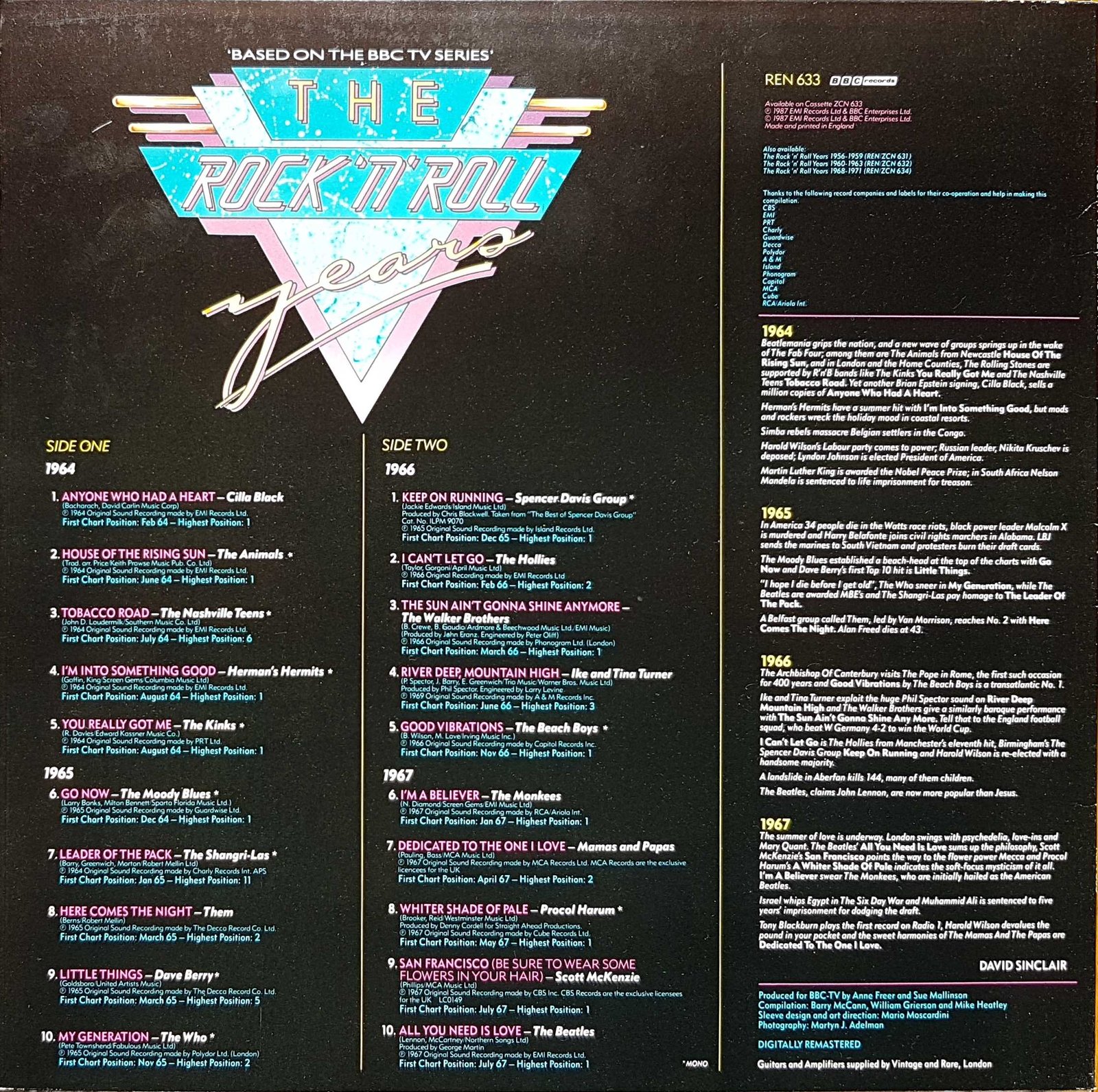 Back cover of REN 633